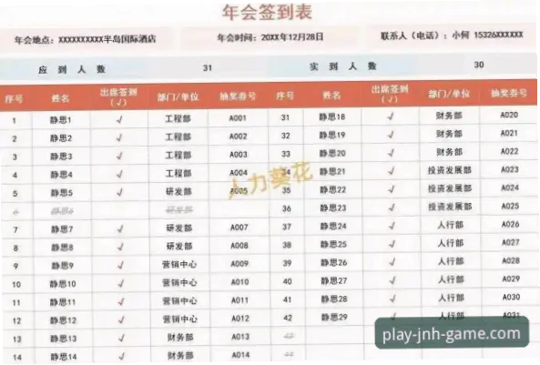 金年会体育官网使用指南